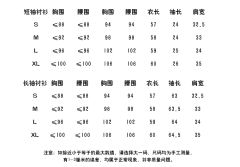 雏菊来信-资料图