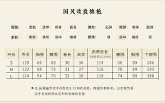 连衣裙-资料图