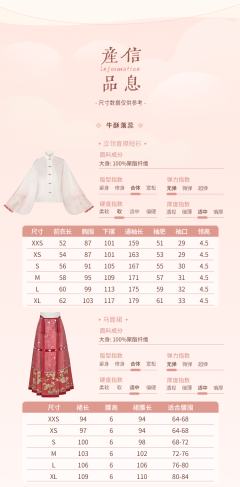 牛酥落蕊-资料图