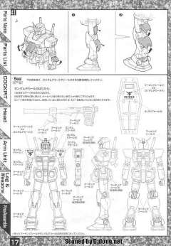 MG RX-78/C.A 夏亚专用高达-资料图