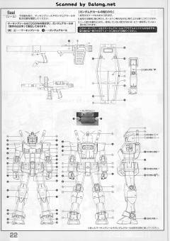 MG FF-X7 核心战机 G-战斗机 RX-78-2 元祖高达 真实配色-资料图