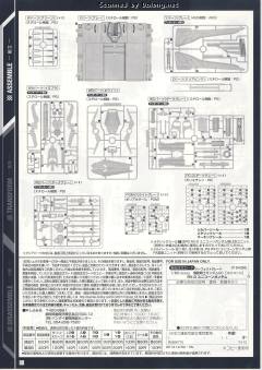 PG RX-0 独角兽高达-资料图