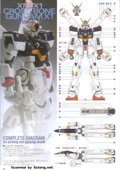 MG XM-X1 F97 海盗高达X1 Ver.Ka-资料图
