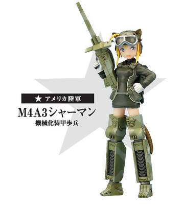 Mecha Musume Vol. 2 M4A3 谢尔曼（军武娘） Repaint