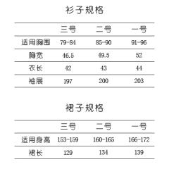 纁夏-资料图