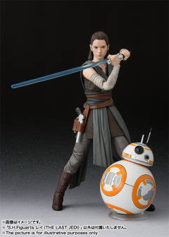 SHF BB-8-资料图
