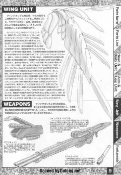 MG XXXG-00W0 飞翼零式高达EW 特殊质感-资料图