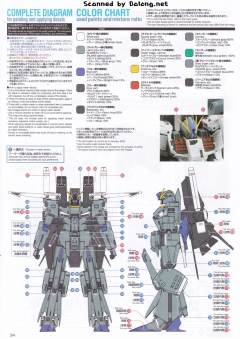 MG FA-010-A 全装甲ZZ高达先行量产试作型 Ver.Ka Titanium Finish-资料图