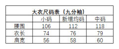 江沼小巫-资料图