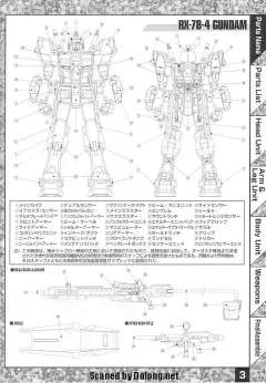 MG RX-78-4 高达四号机-资料图