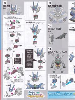SD CS PFF-X7 核心高达 PFF-X7/E3 地球三式高达-资料图