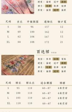 锦棠春红-资料图