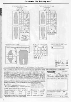 MG FA-78高达全装备 Ver.Ka-资料图