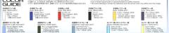 HG 完美强袭自由高达-资料图