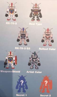 小隐藏-RX-78-2 GUNDAM Transparent Color-资料图