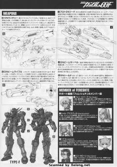 1/100 高达00模型系列 GNY-001F 正义女神高达 F型-资料图