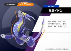 宝可梦比例世界 帕底亚地区 密勒顿-资料图