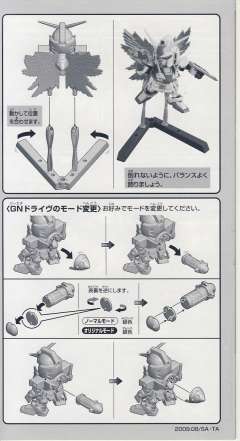 SD高达 BB战士 GN-000 O高达 实战配置-资料图