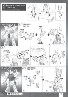 RG RX-0 独角兽高达 毁灭模式-资料图