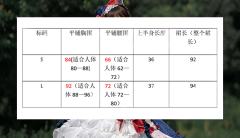 白雪姬 林中加冕-资料图