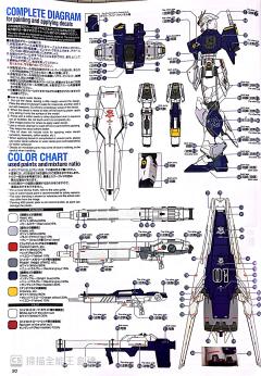 MG FA-93HWS ν高达 HWS Ver.Ka-资料图