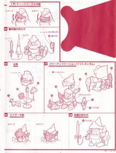 SD高达 BB战士 骑士高达-资料图