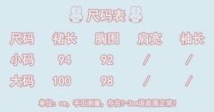生日派对-资料图
