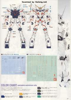 MG RX-0 独角兽高达 Ver.Ka 钛版-资料图