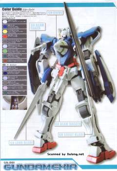 GN-001 能天使高达-资料图