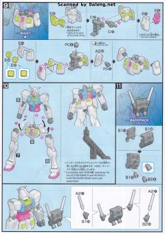HGBD GBN-GF/RX78 GBN基地高达-资料图