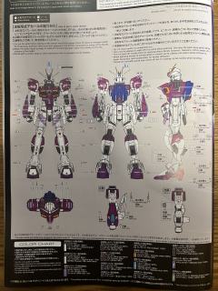 RG ZGMF-X56S/θ 命运脉冲高达-资料图