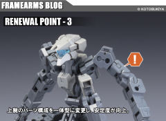 Frame Arms 骨装机兵 素体Type-001 RE2-资料图