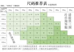 半臂短打-资料图