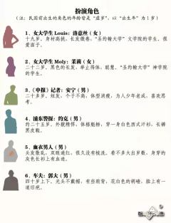 傀儡的记忆-资料图