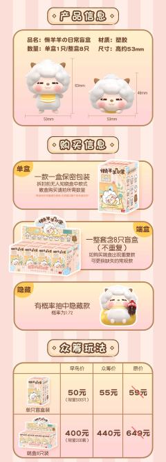 雪糕羊羊-资料图