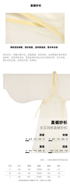 曲领襦纱衫汉魏晋复原-资料图