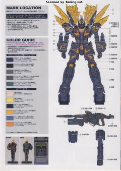 PG RX-0 独角兽高达2号机 报丧女妖-资料图