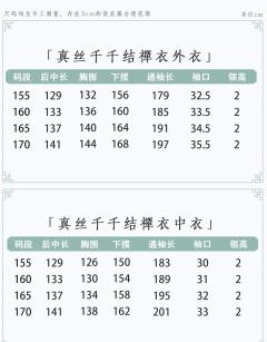千千结-资料图