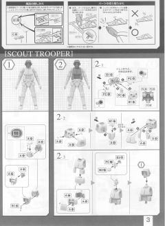 Characters & Creatures 侦察兵-资料图