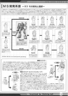 MG MS-06S 指挥官用型扎古II 夏亚・阿兹纳布尔机 Ver. 2.0 钛电镀版-资料图