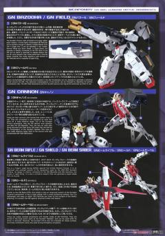 MG GN-004/GN-005 娜德雷高达/德天使高达-资料图