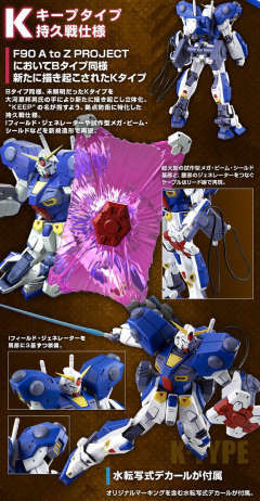 MG F90 高达 任务背包 B型&K型-资料图