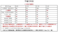 匿名邀约-资料图