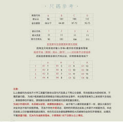 云雾山水·百迭裙-资料图
