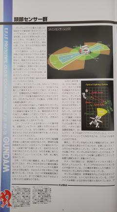 PG RX-78-2 元祖高达-资料图