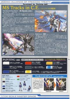 MG 自由高达 Ver. 2.0-资料图