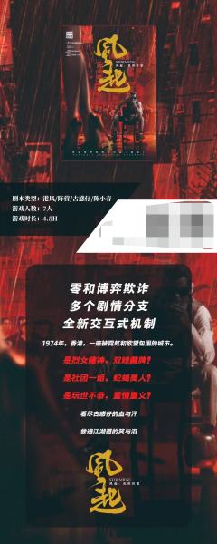 风起：乱世巨星-资料图