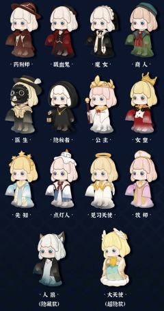 隐藏款-人狼-资料图