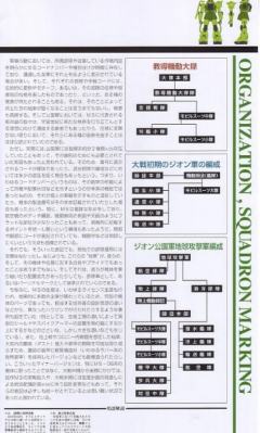 PG MS-06F 扎古Ⅱ-资料图