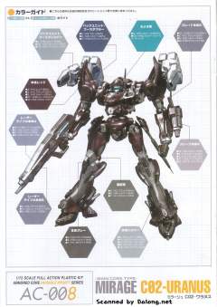 Variable Infinity C02-天王星 Mavors Ver.-资料图